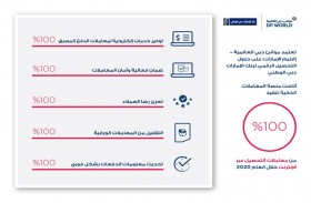 موانئ دبي العالمية - إقليم الإمارات تحقق نسبة 100 % في تبني معاملات التحصيل الإلكتروني