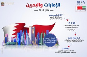 وزارة المالية: 28.7 مليار درهم حجم التبادل التجاري بين الإمارات والبحرين خلال 2019.
