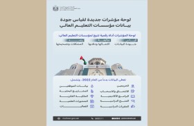 إطلاق لوحة مؤشرات جودة بيانات مؤسسات التعليم العالي في الدولة