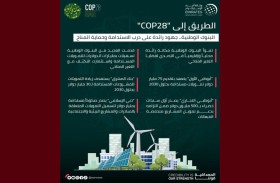 الطريق إلى COP28 .. جهود رائدة للبنوك الوطنية على درب الاستدامة وحماية المناخ