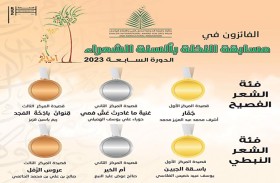 إعلان أسماء الفائزين بمسابقة النخلة بألسنة الشعراء بدورتها السابعة «2023»