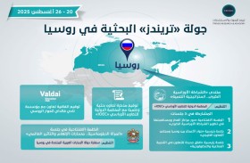 تريندز يبدأ جولة بحثية في روسيا لتعزيز الشراكات البحثية ودعم الحوار العلمي