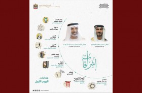 نهيان بن مبارك يفتتح اليوم المهرجان العالمي «إشراقات»