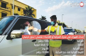 شرطة أبوظبي تحذر من مخاطر تزويد المركبات بإضافات ينتج عنها تغيير مواصفات المحرك