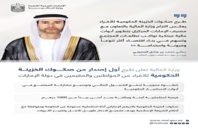 بحد أدنى 1000 درهم للاكتتاب.. وزارة المالية  تطلق برنامجاً جديداً لصكوك الخزينة الحكومية للأفراد