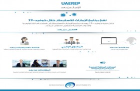 الإمارات لبحوث علوم الاستمطار يعلن عن موعد نشر الوثيقة المحدثة لمجالات أبحاث البرنامج