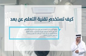 صفوف افتراضية للتعلم عن بعد لأصحاب الهمم في جامعة العين