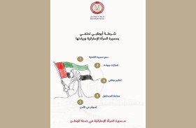 شرطة أبوظبي تنظم ملتقى المرأة الإماراتية «مسيرة وطن.. الريادة وصناعة المستقبل»