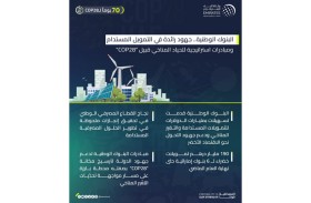 البنوك الوطنية.. جهود رائدة في التمويل المستدام ومبادرات استراتيجية للحياد المناخي قبيل COP28