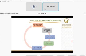 شرطة أبوظبي تنفذ ورشا تدريبية لأعضاء كلنا شرطة