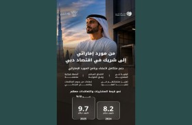 جمارك دبي تعزز حضور المورد الإماراتي في المشاريع الحكومية