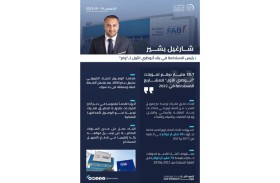 25.7 مليار دولار تمويلات أبوظبي الأول للمشاريع المستدامة في 2022