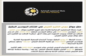 حفل جوائز دوري الخليج العربي في افتتاح الموسم المقبل