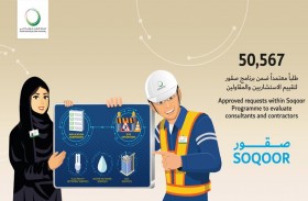 كهرباء ومياه دبي تعتمد 50,567 طلبا لخدمة شهادات عدم الممانعة