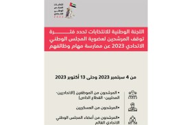 الوطنية للانتخابات تحدد فترة توقف المرشحين لعضوية الوطني الاتحادي 2023 عن ممارسة مهام وظائفهم