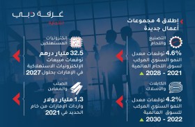 غرفة تجارة دبي تطلق أربع مجموعات أعمال جديدة لتغطي قطاعات ونشاطات اقتصادية حيوية