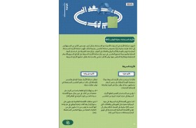 صناعة الأزياء المستدامة في الإمارات .. الأناقة في خدمة البيئة