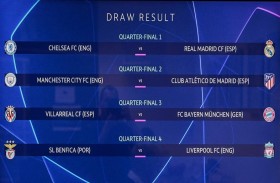 دوري أبطال أوروبا: تشلسي-ريال ومانشستر سيتي-اتلتيكو الأبرز في ربع النهائي 