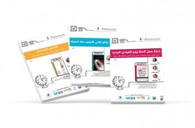 «محمد بن راشد للمعرفة» تعزز القراءة الرقمية بمجموعة جديدة من الإصدارات