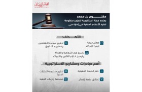 مكتوم بن محمد يعتمد الخطة الاستراتيجية لتطوير منظومة تنفيذ الأحكام والسندات المدنية في دبي