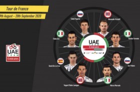 فابيو آرو يقود فريق الإمارات للدراجات الهوائية في جولة فرنسا