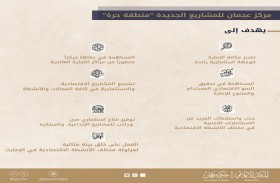 حميد النعيمي يصدر مرسومين بإنشاء مركز عجمان للمشاريع الجديدة منطقة حرة وتعيين محمد بن عبدالله النعيمي رئيسا له