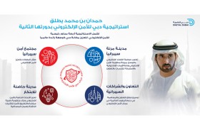 حمدان بن محمد يطلق استراتيجية دبي للأمن الإلكتروني