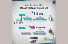 ندوة لـ»تريندز» في البرلمان البريطاني حول العلاقات الخليجية البريطانية