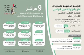 اللجنة الوطنية للانتخابات تعلن جاهزيتها لتلقي طلبات الترشح لعضوية المجلس الوطني الاتحادي 2023