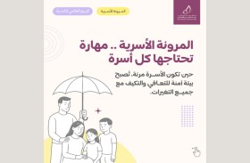 مُؤسسة دُبيّ لرعاية النّساء والأطفال تُطلق فعاليات توعوية بمُناسبة اليوم الدولي للأسر