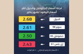  لجنة أسعار الجازولين والديزل تقر أسعار الوقود لشهر يناير