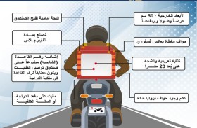 شرطة أبوظبي تُحدد 8 اشتراطات لصندوق توصيل طلبات «الدليفري»