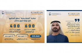 محمد بن راشد يساهم بـ 400 مليون وجبة ويعلن اختتام حملة المليار وجبة لتوفير الدعم الغذائي للمحتاجين في 50 دولة