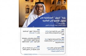 مروان السركال : استثمارات «شروق» قريبا في الولايات المتحدة واستراليا ودول خليجية وعربية