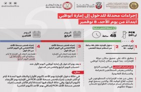 لجنة إدارة الطوارئ والأزمات والكوارث في أبوظبي تجري تحديثا على إجراءات دخول الإمارة ابتداء من الأحد المقبل