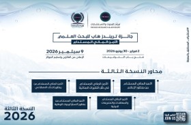 «تريندز هاب» للبحث العلمي تفتح باب التسجيل في نسختها الثالثة المخصصة لـ«الأمن المائي المستدام»