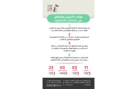 11 سبتمبر انطلاق الحملات الانتخابية لمرشحي المجلس الوطني