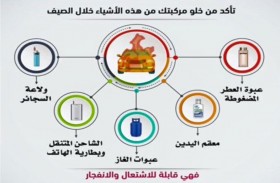 شرطة أبوظبي تحذر من ترك 5 مواد خطرة  قابلة للاشتعال والانفجار بالمركبة صيفا