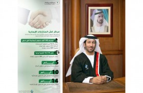 مركز فض المنازعات الإيجارية بدبي.. مسيرة حافلة بالإنجازات والاستقرار في قطاع التأجير