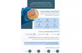 الإمارات تنضم لمعاهدة بودابست واتفاق ستراسبورغ للتصنيف الدولي لبراءات الاختراع
