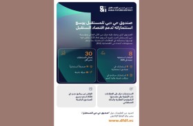 صندوق حي دبي للمستقبل يوسع محفظته الاستثمارية إلى 30 استثماراً عبر 8 التزامات جديدة