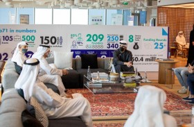 خالد بن محمد بن زايد يزور Hub71 احتفاء باستقطاب أكثر من 100 شركة