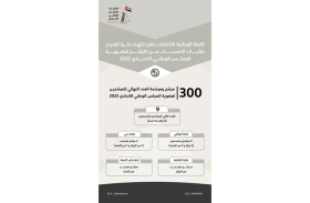 الوطنية للانتخابات تعلن انتهاء فترة تقديم طلبات الانسحاب من الترشح لعضوية الوطني الاتحادي 2023