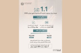 المالية: طرح أول شريحة لصكوك الخزينة الإسلامية لأجل 7 سنوات بـ550 مليون درهم