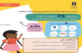 أبوظبي للطفولة المبكرة تدعم 14 مشروعاً بحثياً بمشاركة 6 جامعات 