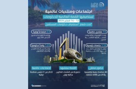 القمة العالمية للحكومات تستضيف 15 منتدى عالمياً لبحث التحولات المستقبلية الكبرى