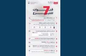 حملة «حد الحياة» تخصص 7 قنوات ميسرة لاستقبال مساهمات الأفراد والمؤسسات