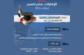 حصاد 2024.. تحديث هيكلة التعليم في الإمارات وجامعات جديدة ترفد القطاع