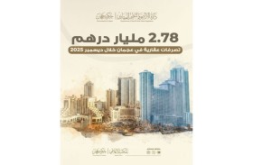 2.78 مليار درهم تصرفات عقارية بعجمان في ديسمبر 2025 بنمو 22 %