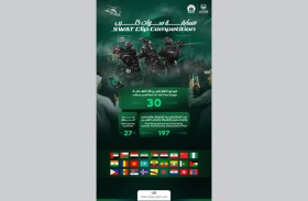 تأهل 30 عملاً للمرحلة النهائية بمسابقة «سوات كليب»